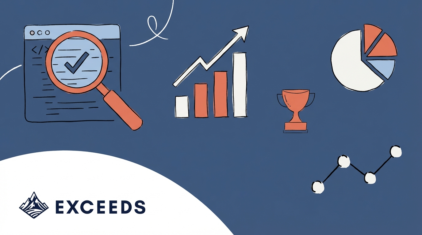 5 Advanced Code Quality Metrics Your Engineering Team Needs