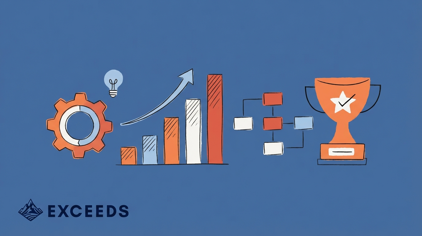 5 Essential Strategies for Scaling AI Productivity Tools