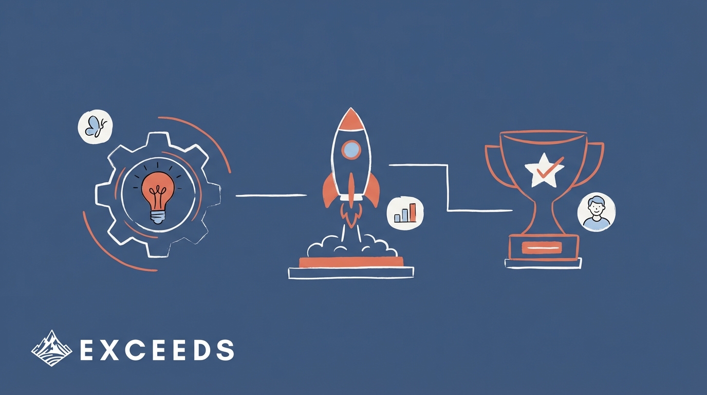 Developer Productivity Tools Implementation Guide for 2026