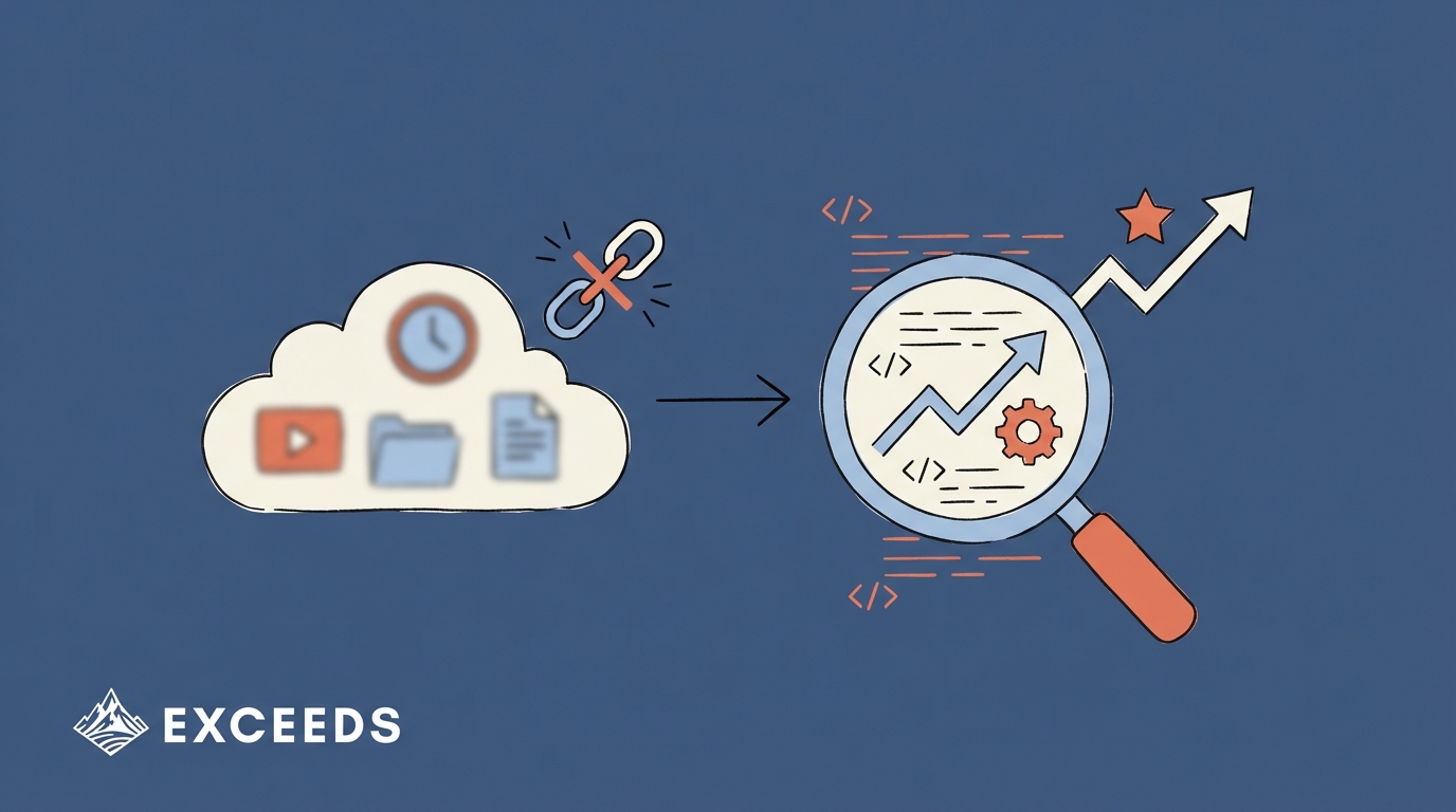 GetDX for AI Development: Why Metadata Tools Fall Short