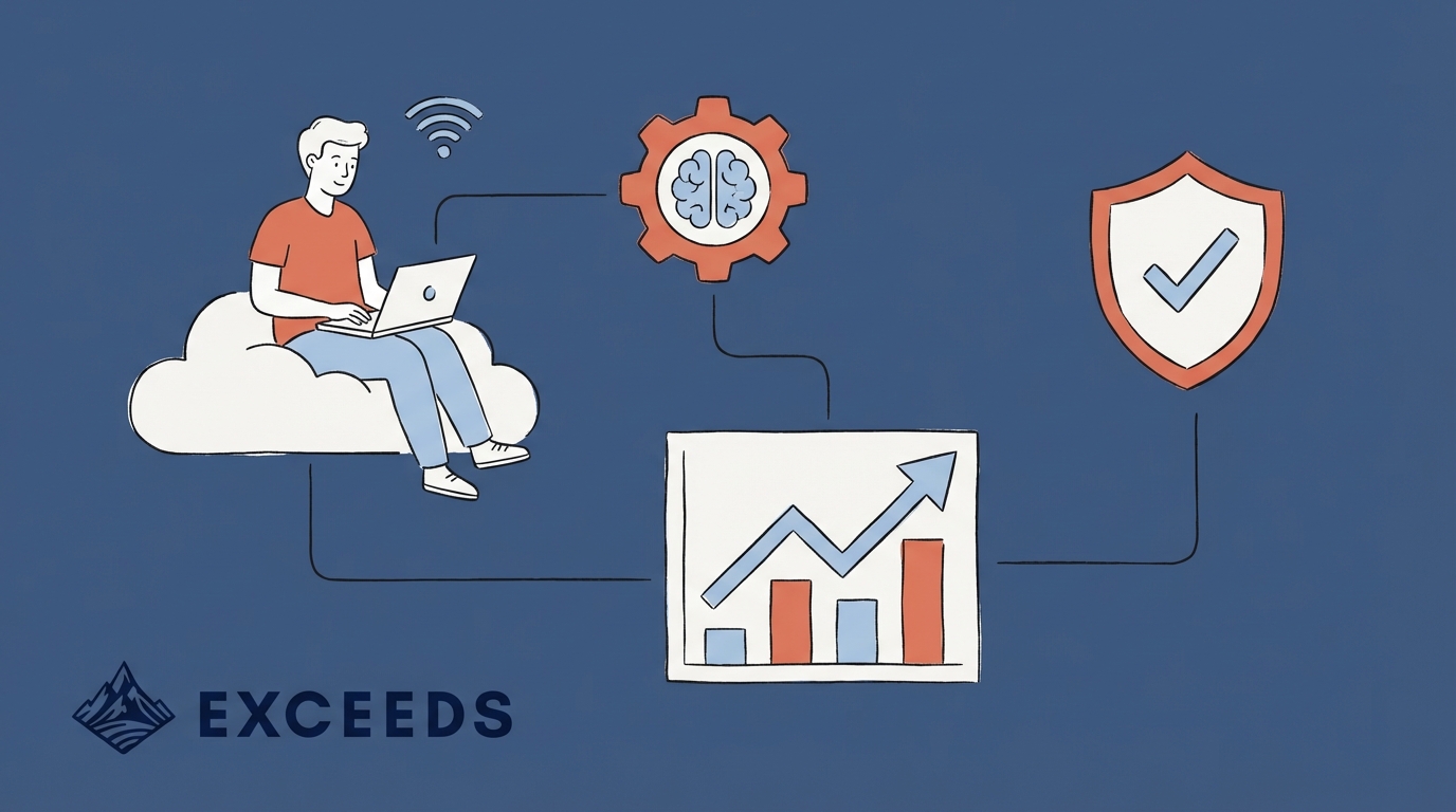 Developer Productivity Metrics for Remote Teams in 2026