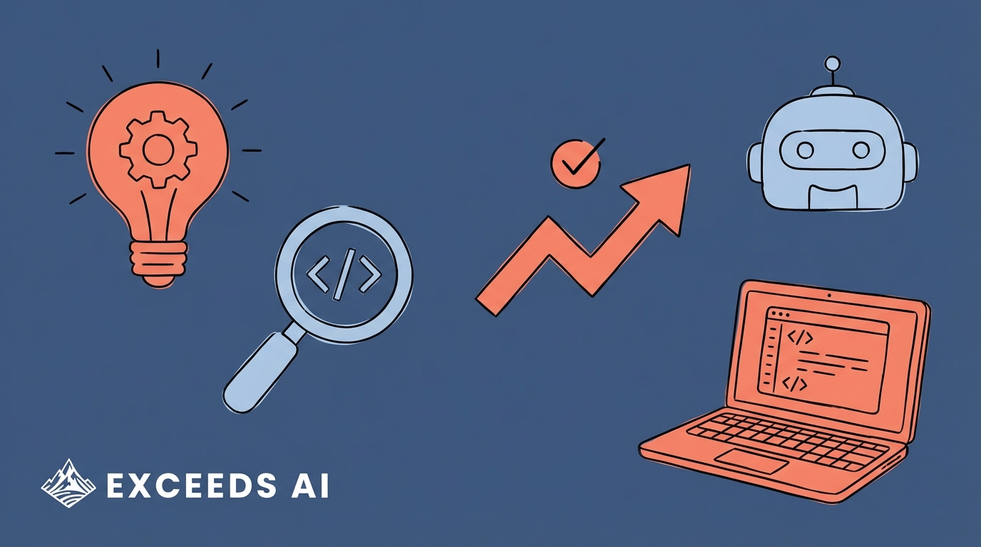 Top 5 AI Productivity Tools Engineering Teams Need in 2026