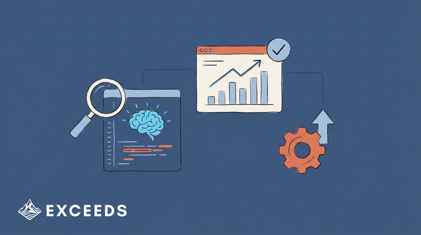 AI Code Analysis Quality Metrics: Beyond Traditional Methods