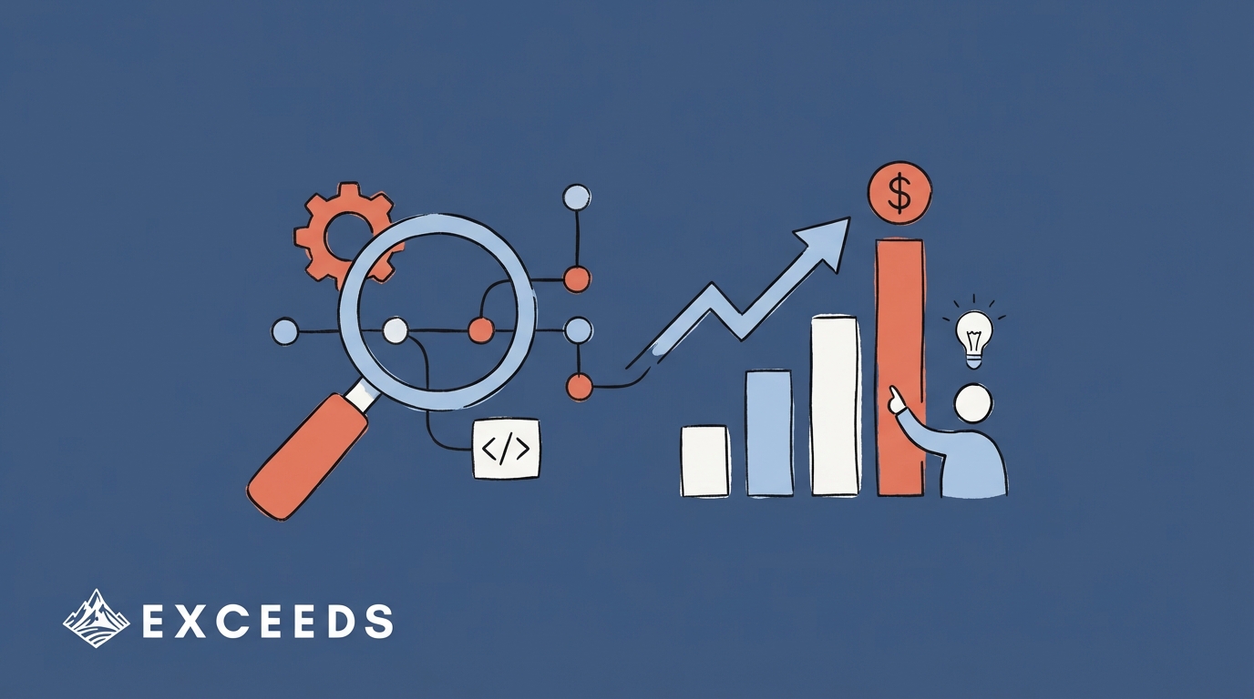 AI Productivity Tools Commit Level Insights: Proving ROI