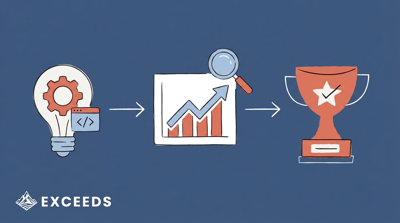 Code Quality Metrics AI Impact: How to Measure ROI in 2026