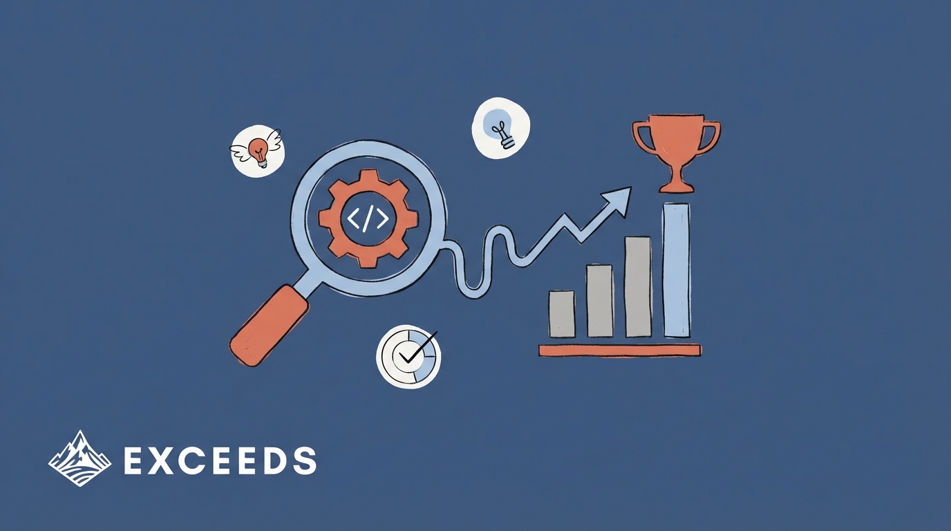 AI Code Analysis Tools for ROI: Beyond Guesswork in 2026