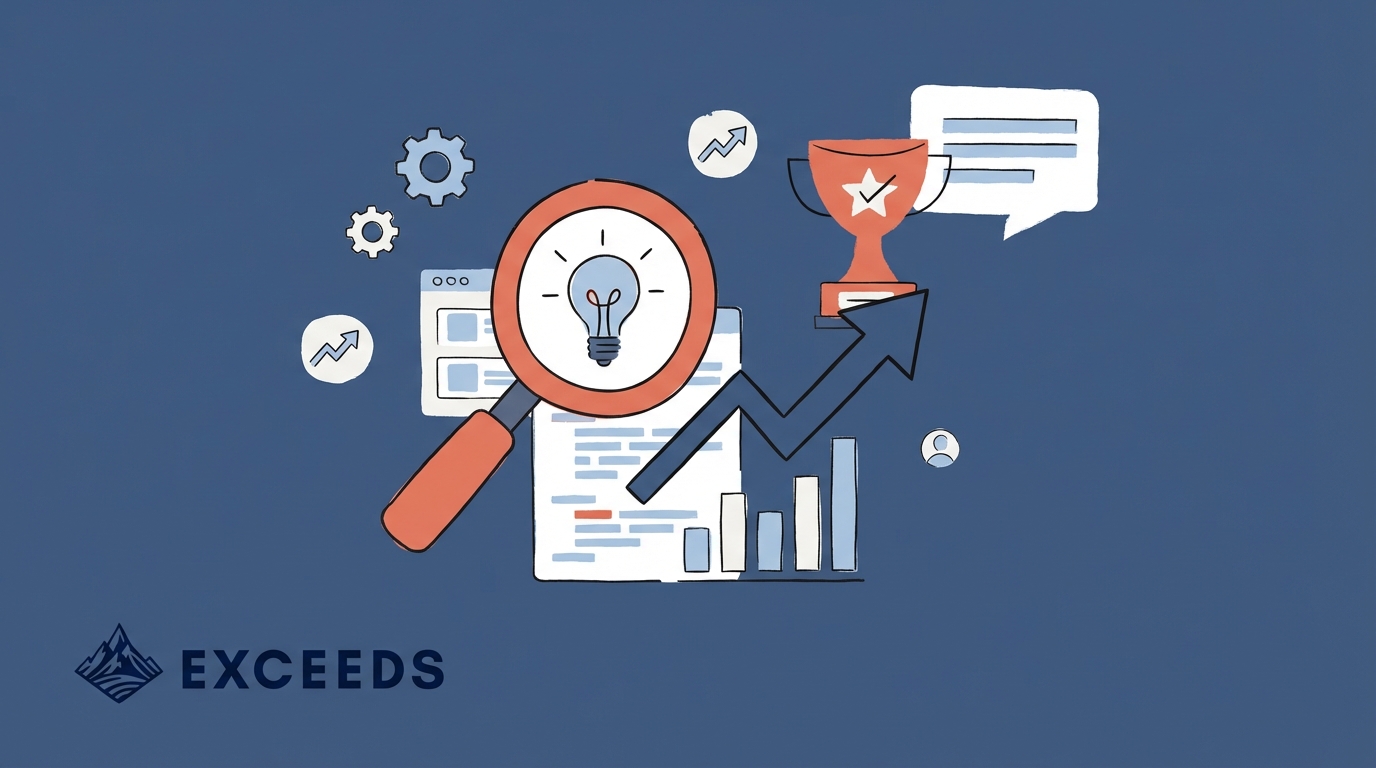 AI Code Analysis ROI Measurement: Proving Value in 2026
