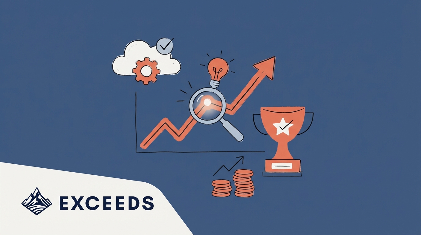 Engineering Effectiveness: Proving AI ROI with Insights