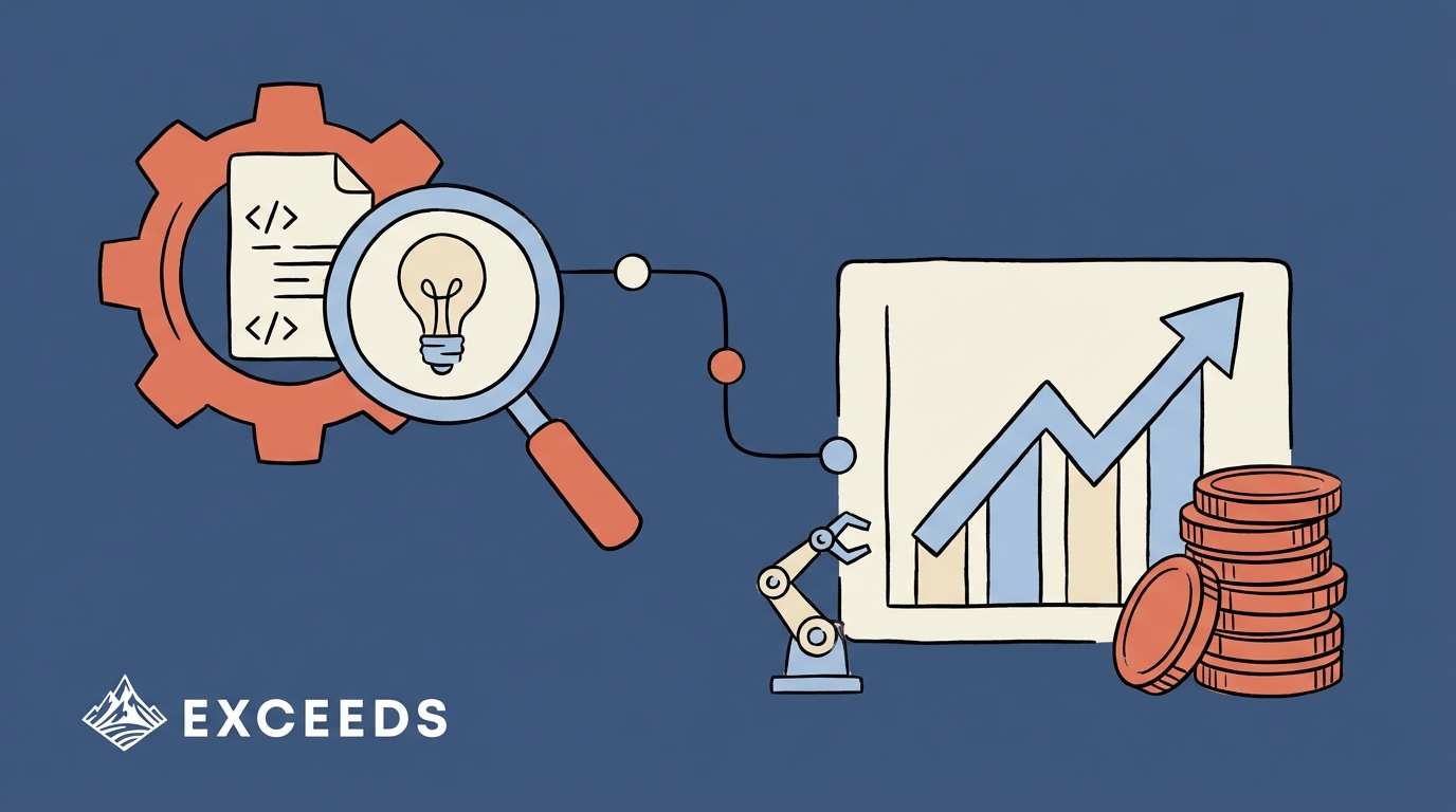 AI Code Analysis Integration: 5 Strategies to Scale ROI