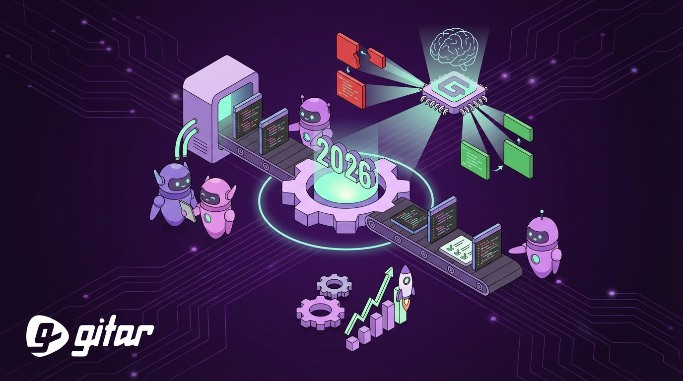 Engineering Team Unit Testing Productivity Guide 2026