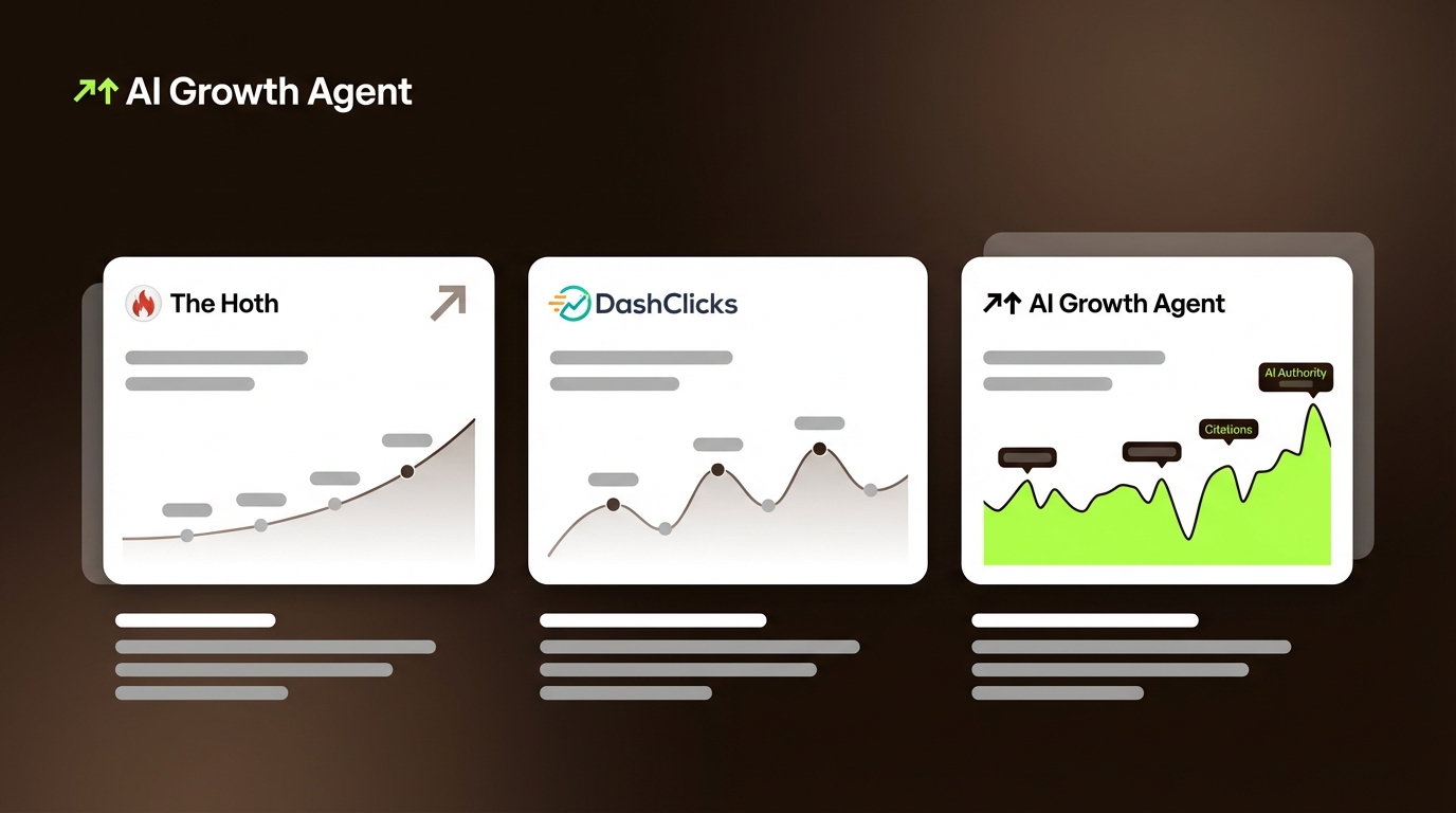 Top White Label SEO Agency Partnership Options for AI Era