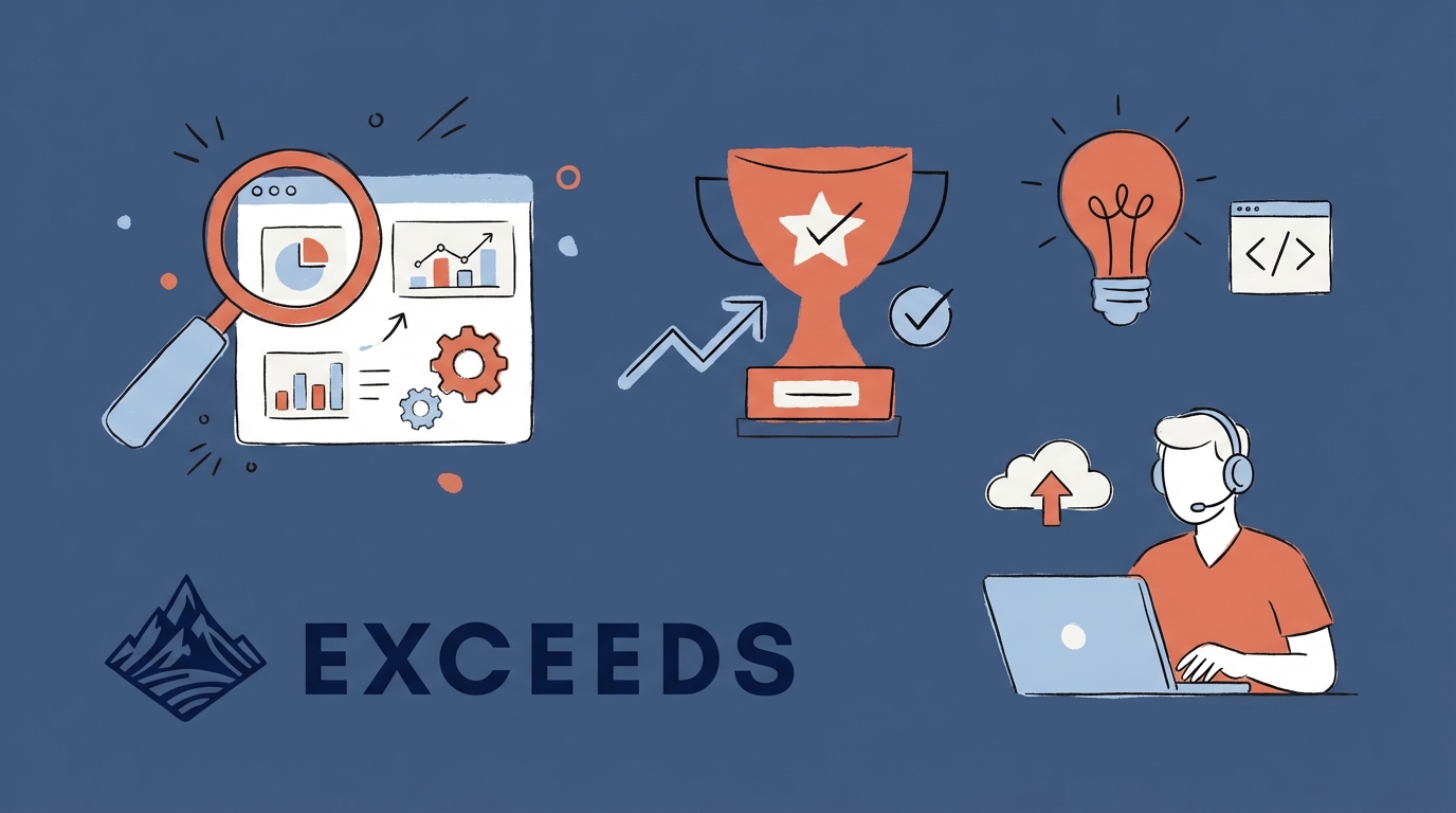 Engineering Effectiveness Measurement Best Practices 2026