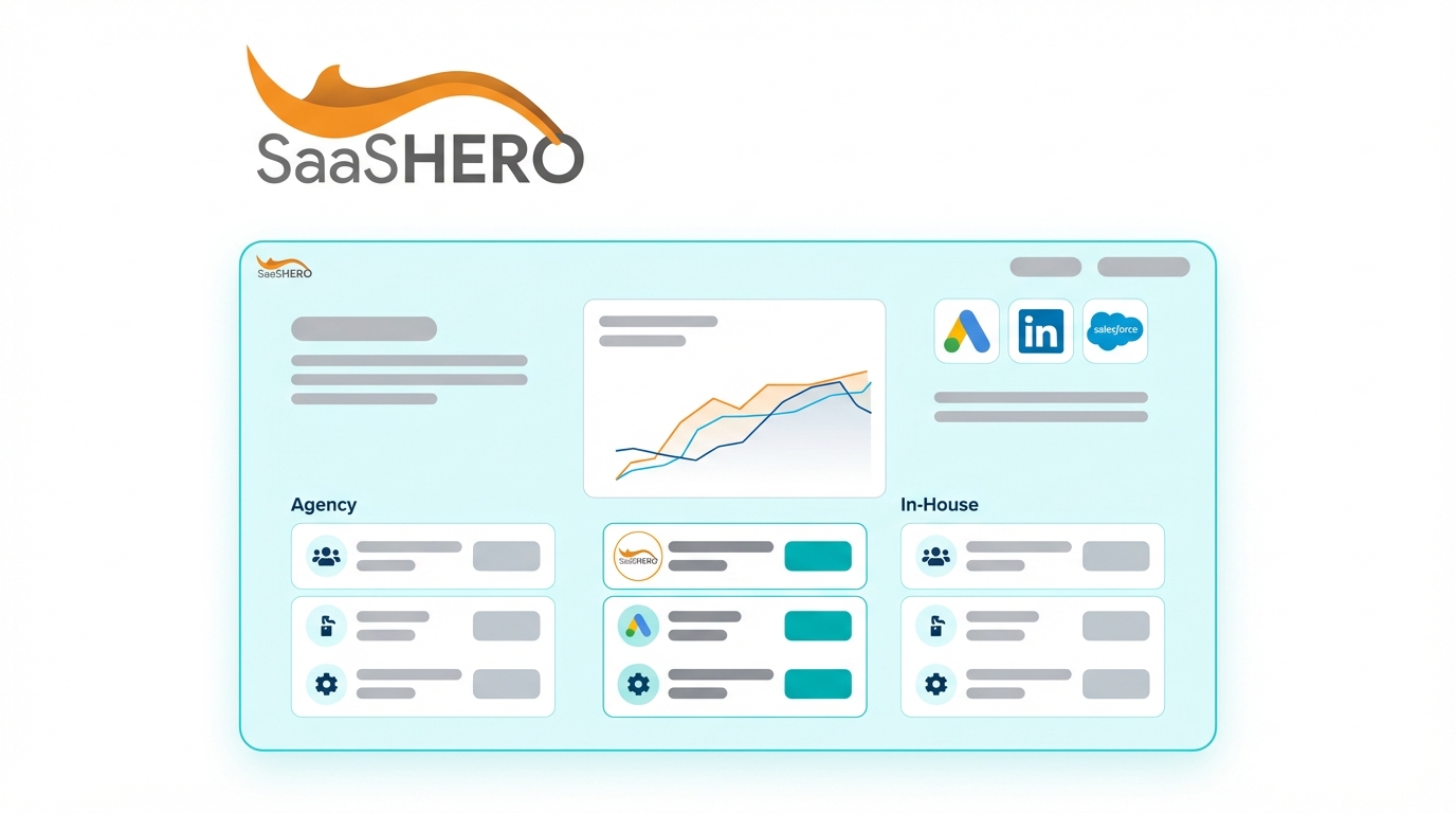 B2B SaaS Marketing: Agency vs In-House Team Guide 2026