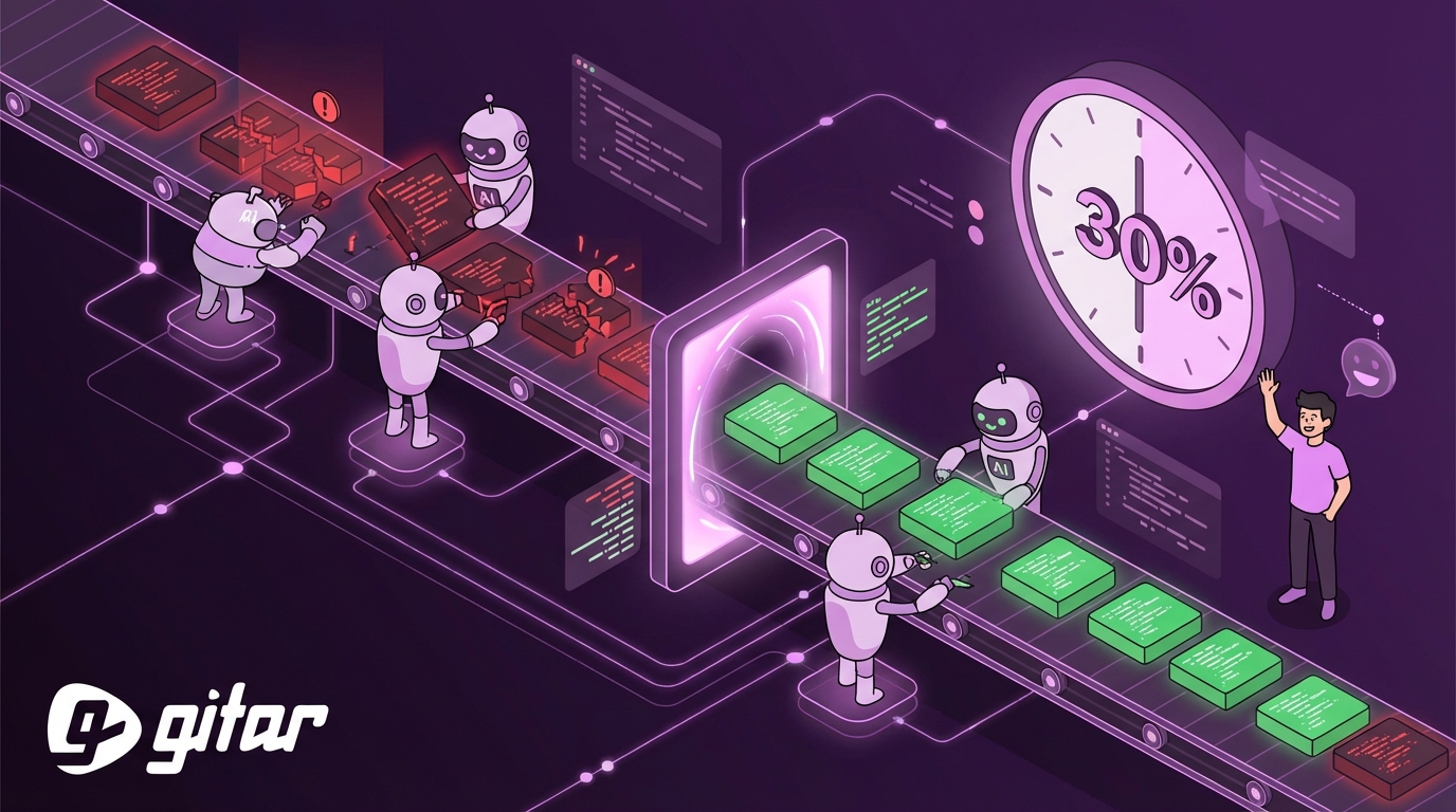 How CI/CD Automation Saves 30% Developer Time
