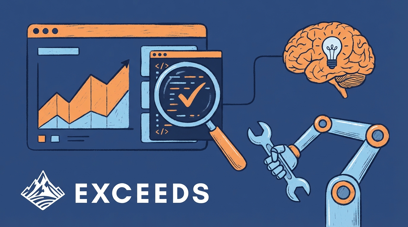 Elastic AI Productivity Report 2026: Proving ROI & Quality