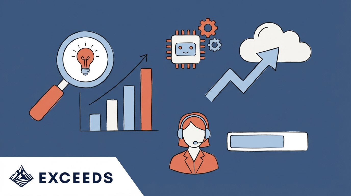 GitGuardian AI Report 2026: Maximize Engineering ROI