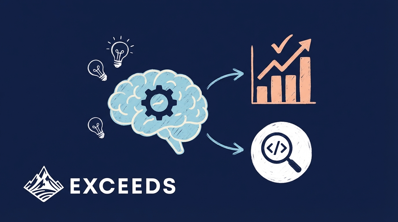 How to Measure AI Coding Assistant ROI and Quality in 2026