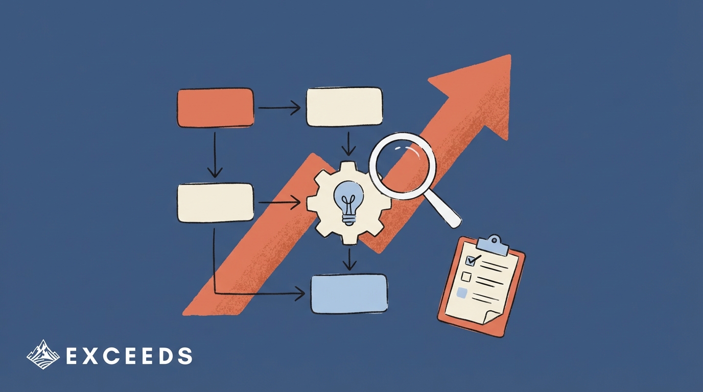 5 Proven Strategies to Boost Camunda AI Productivity in 2026