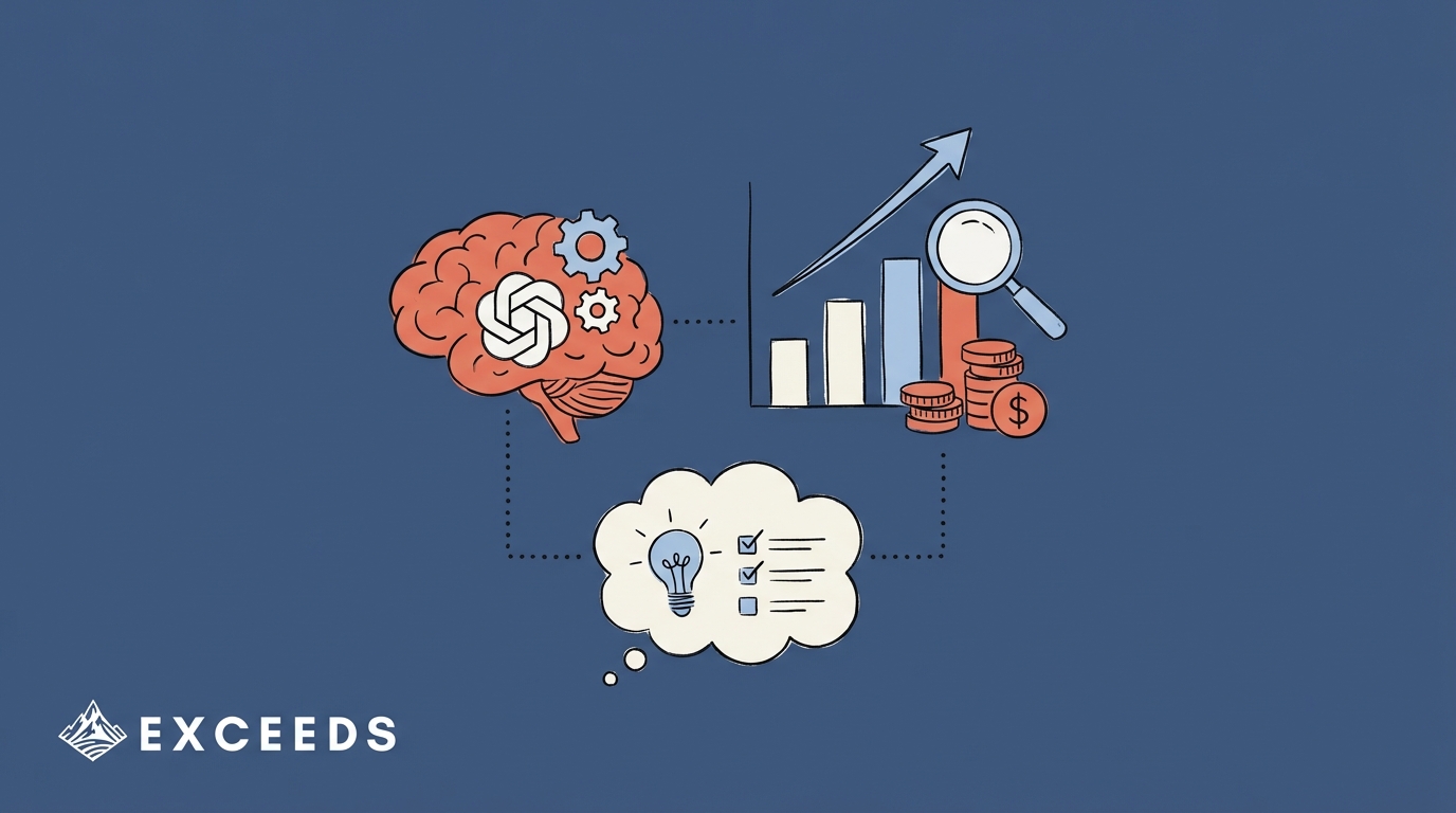 5 Strategies to Master AI ROI with OpenAI in 2026