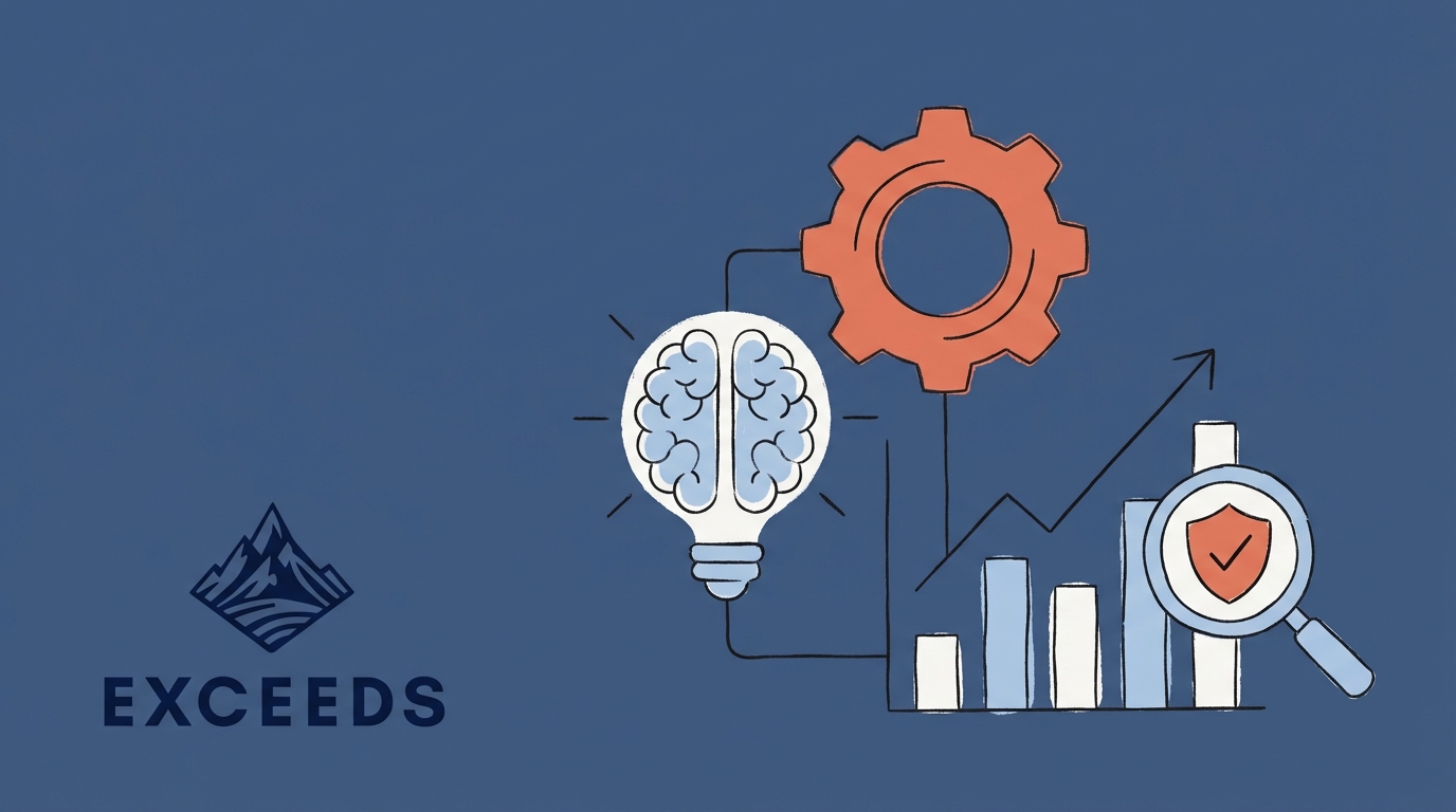 5 AI Strategies for Engineering Productivity in 2026