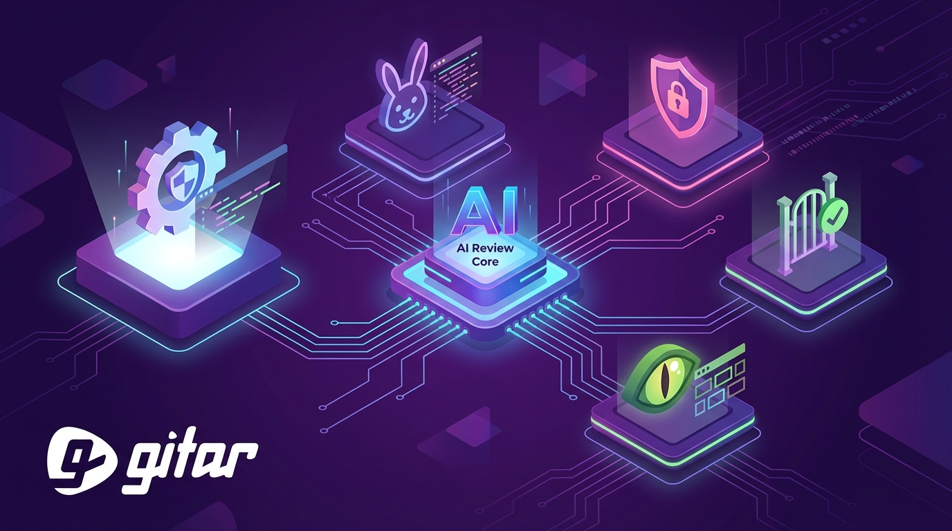 5 Best Free AI Code Review Tools for Startups in 2026
