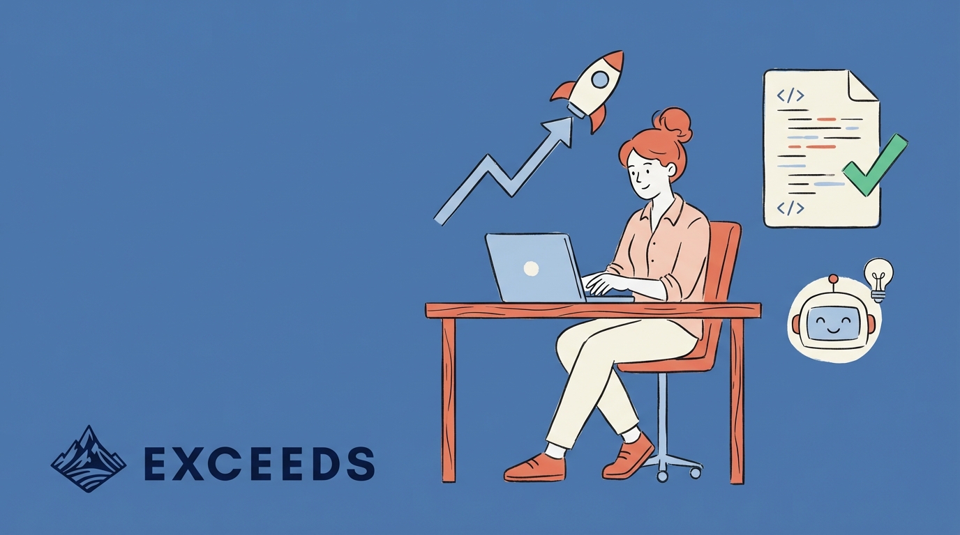 Modal.com AI Productivity Report: 87.9% Adoption, 1.13× Lift