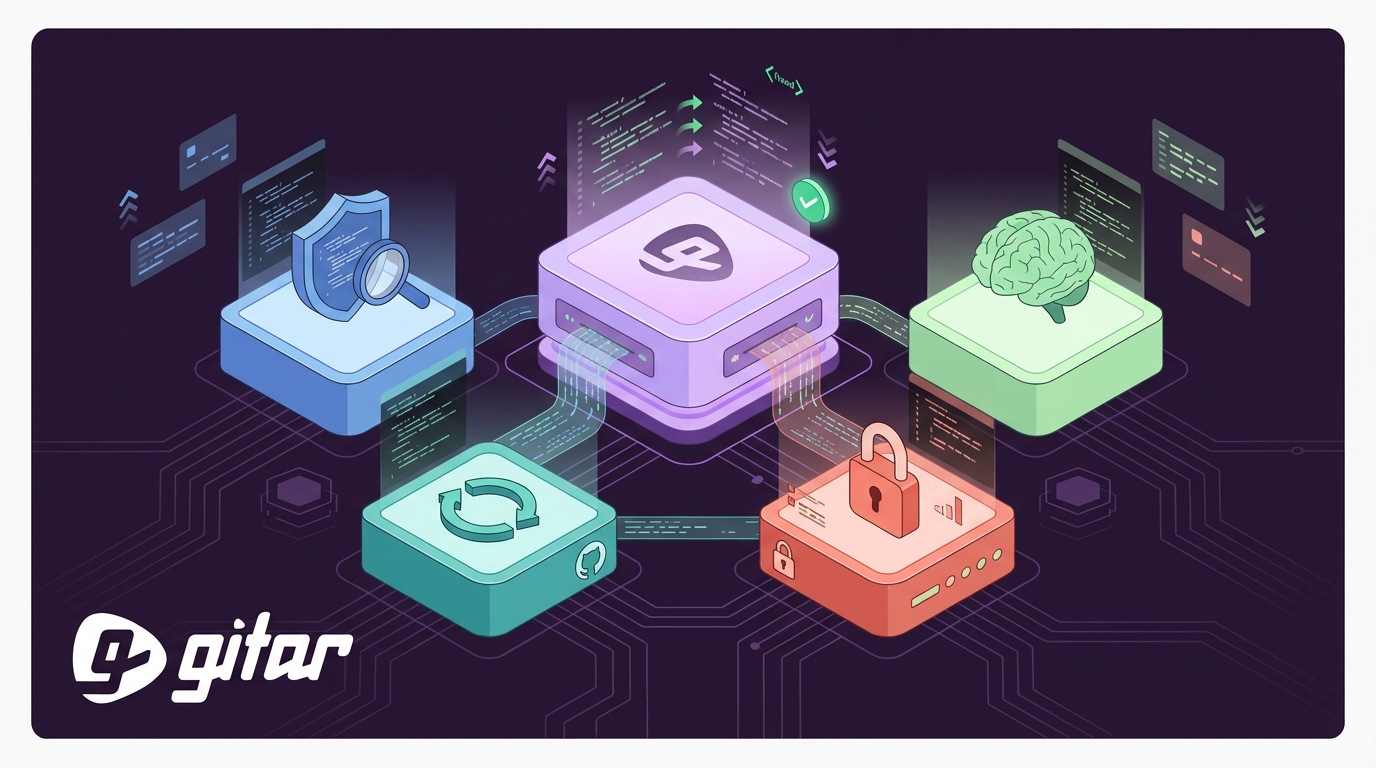 Best Free AI Code Quality Platforms: 2026 Comparison Guide