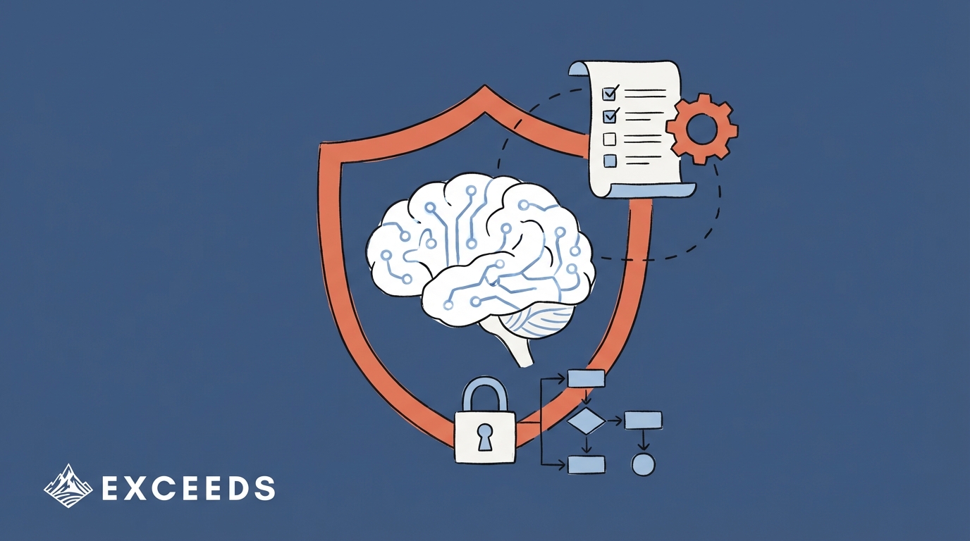 AI Governance Tools to Operationalize Policies in 2026