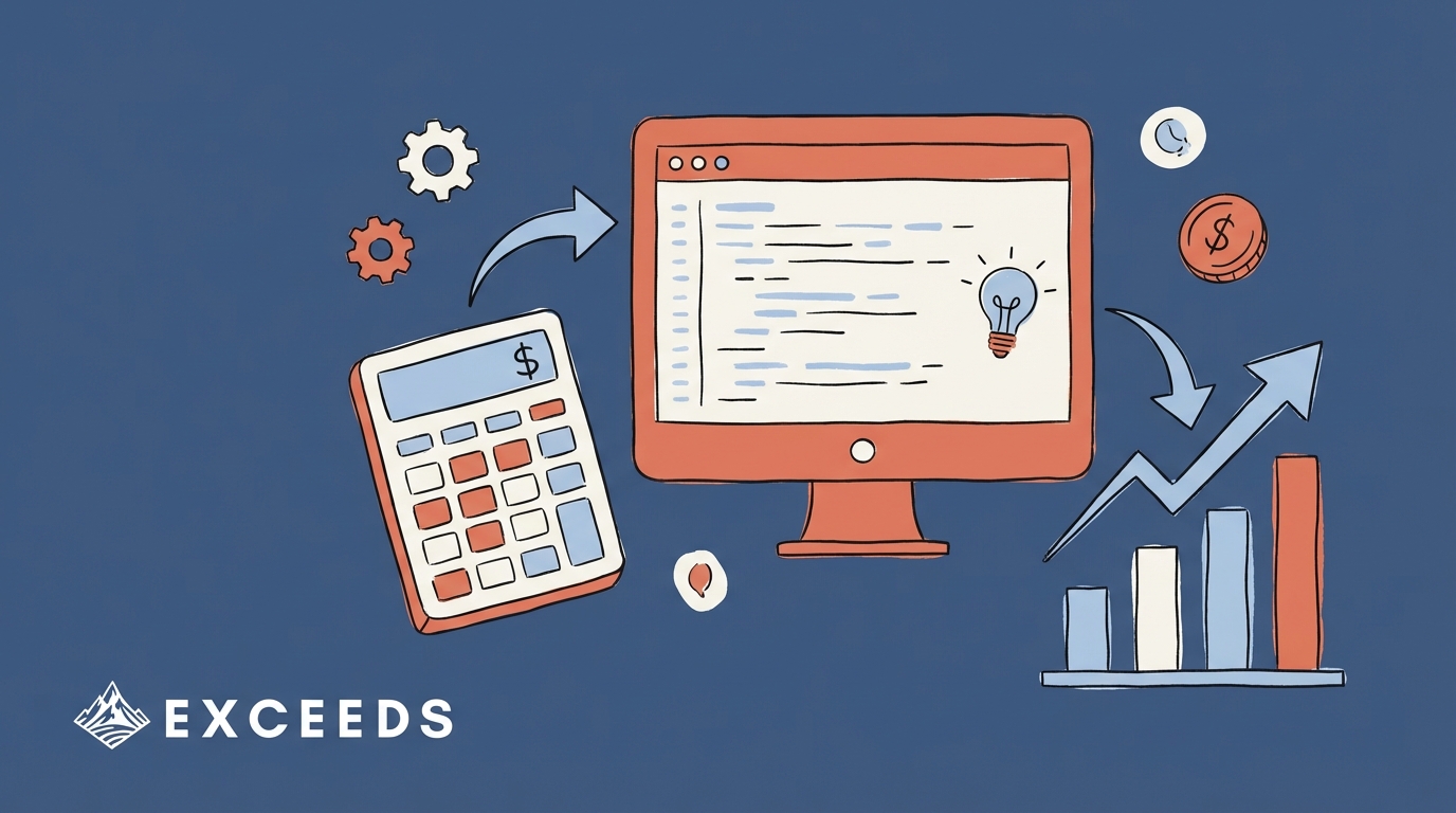 ROI Model for AI Developer Tools: Complete Guide