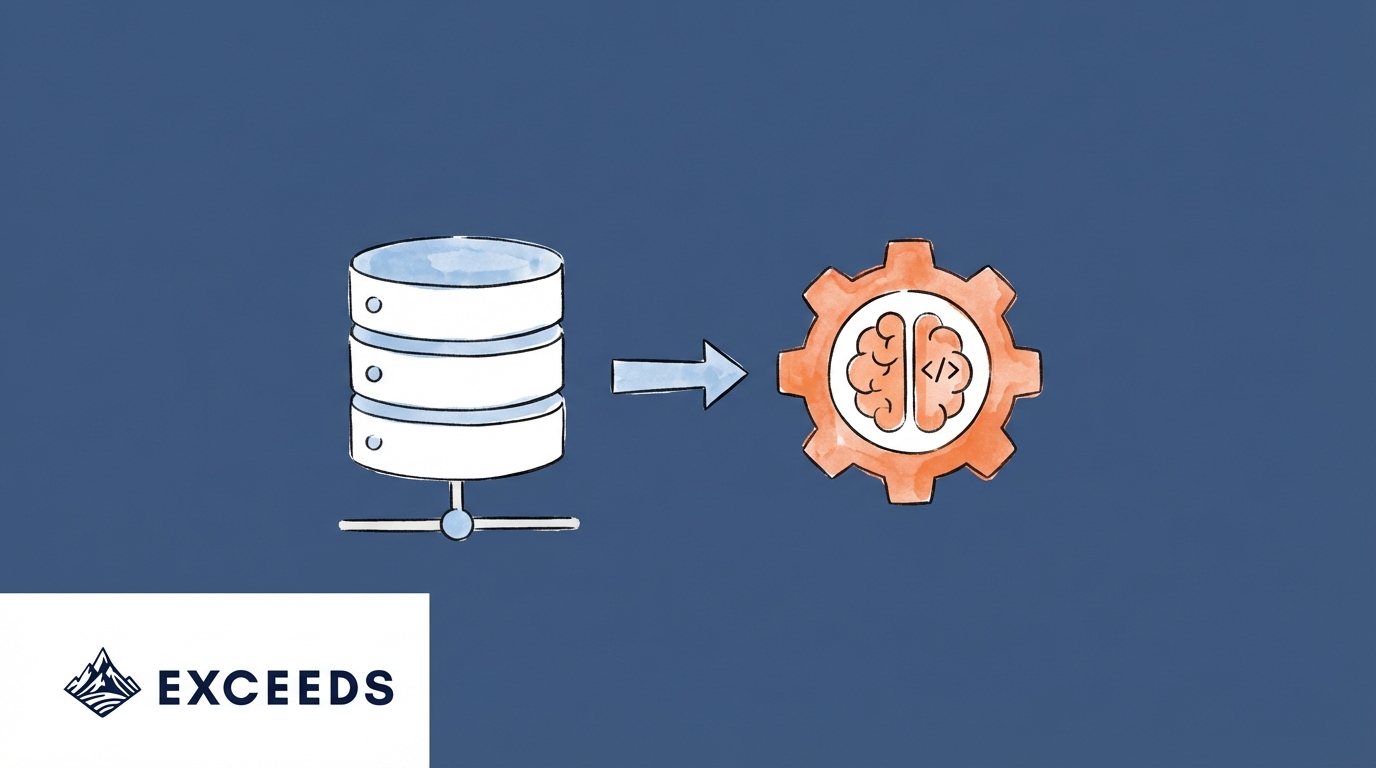 Atlan AI Governance Platform Review for Engineering Leaders