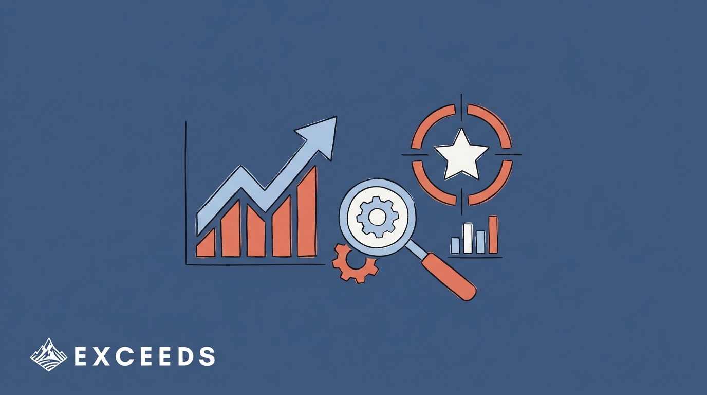 How CTOs Should Measure ROI of AI Engineering Tools