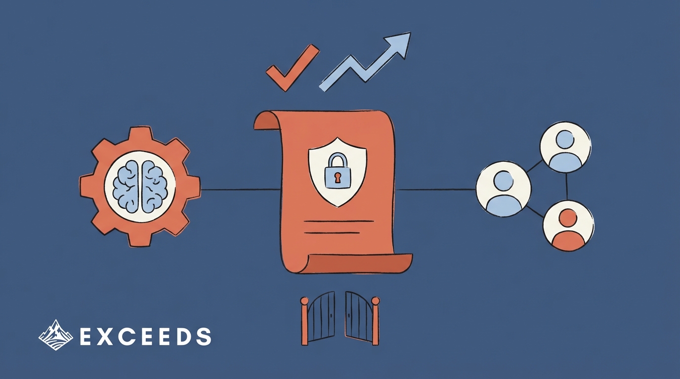 How to Write AI Governance Policy for Engineering Teams