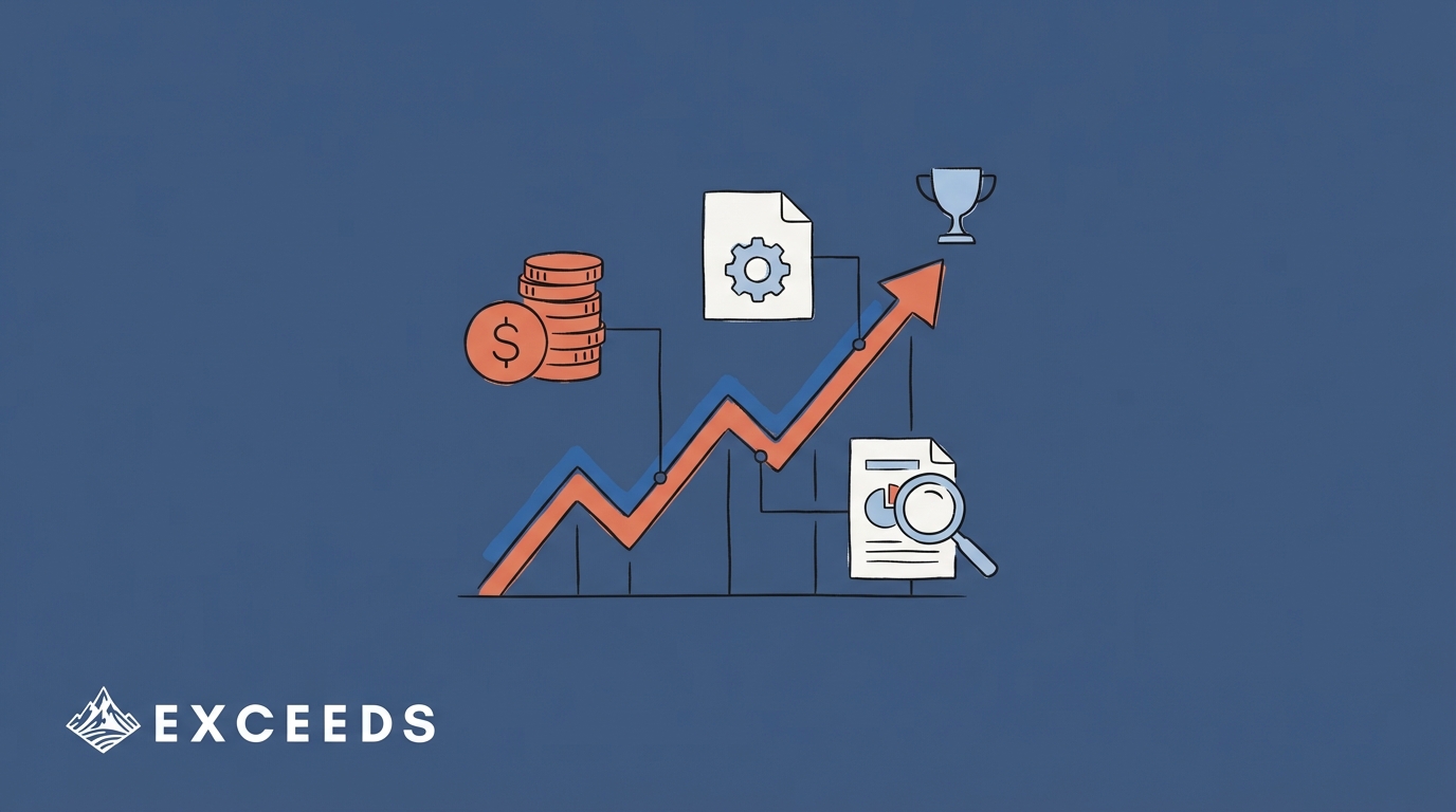 How to Measure Microsoft 365 Copilot ROI for Enterprises