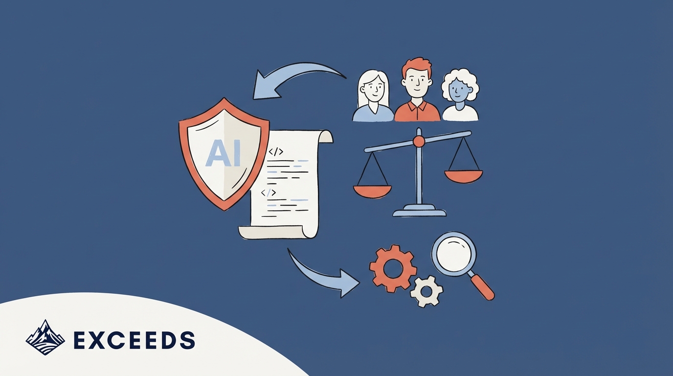 First Steps to Implement AI Governance for Engineering Teams