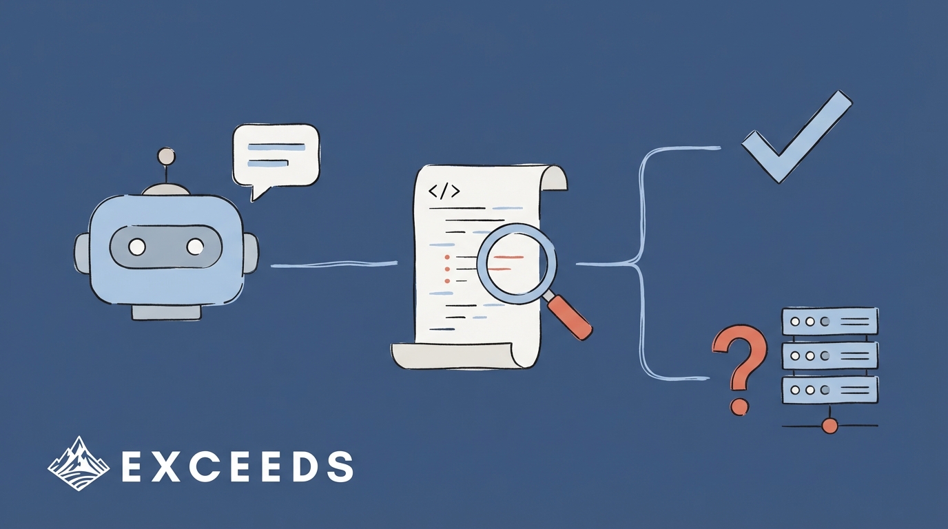 Can ChatGPT Do Reliable Code Reviews for Production?
