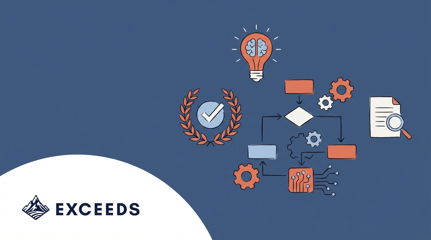 Best AI Governance Frameworks for Engineering Teams 2026