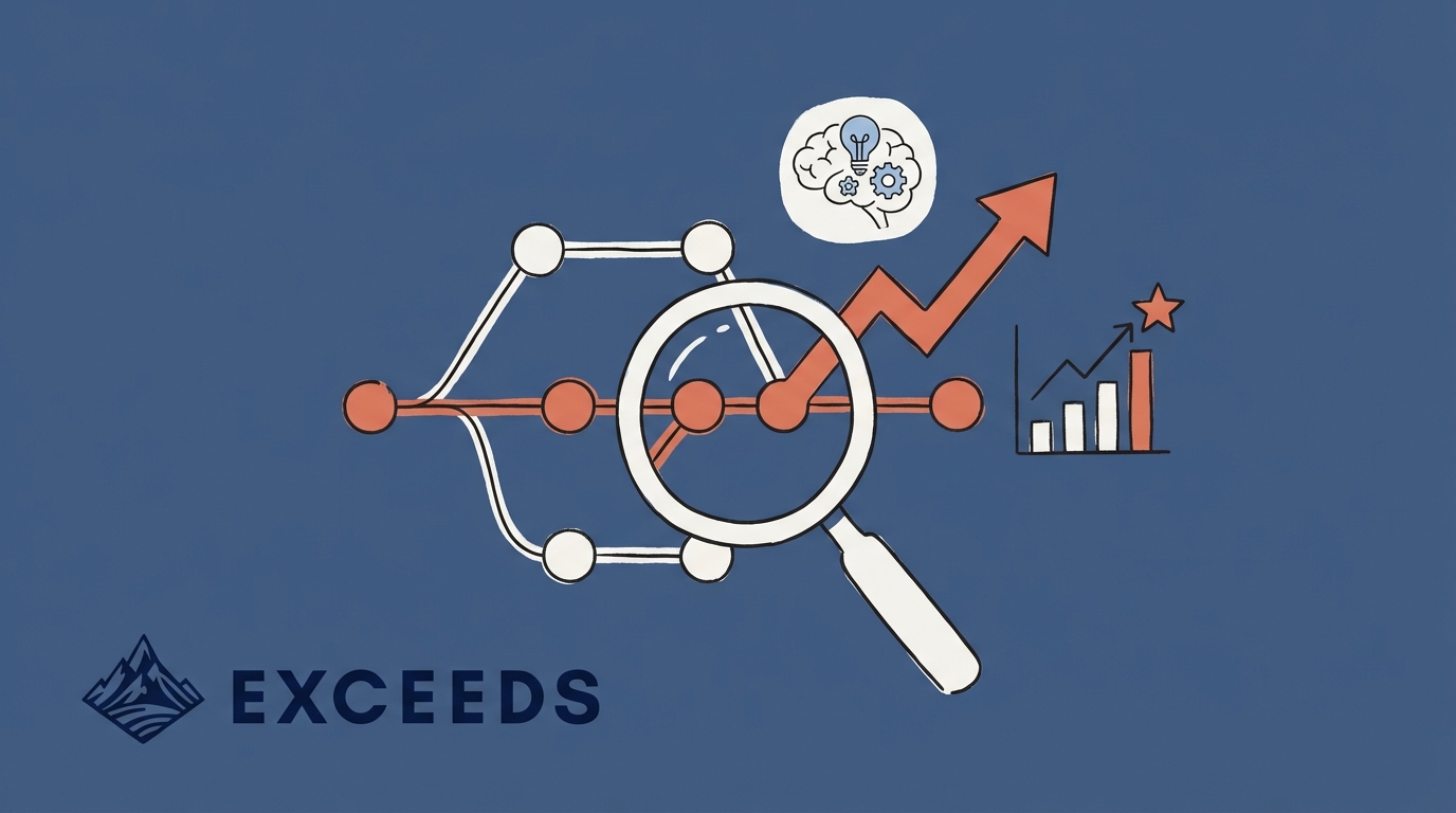 Measure AI Coding Tool ROI Through Commit Analysis