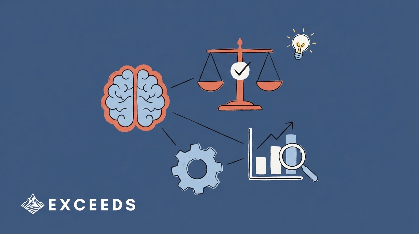 10 Quantifiable AI Cognition Indicators for Governance