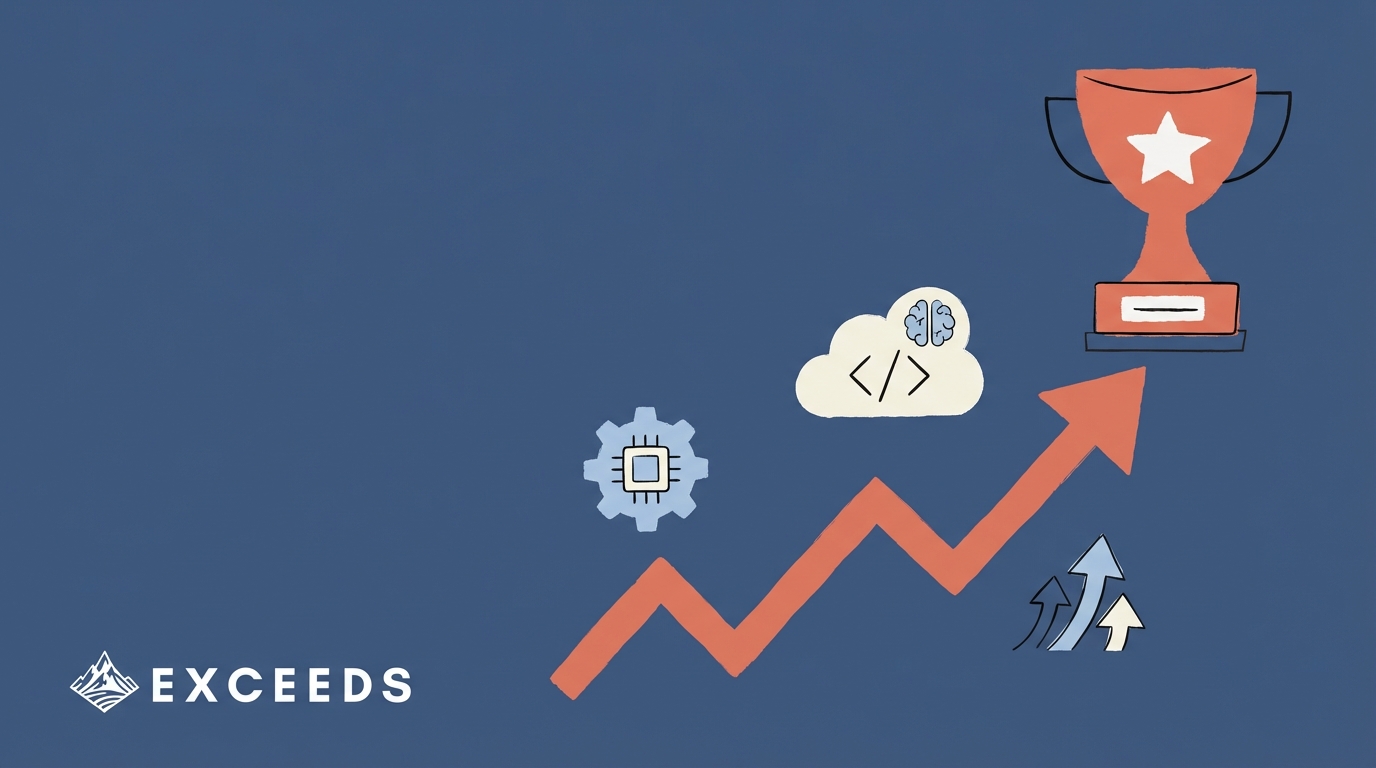 How to Scale AI Developer Tool ROI Across Engineering