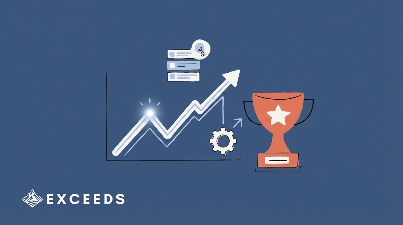 8 Better Ways to Measure AI ROI Than Manual Tracking
