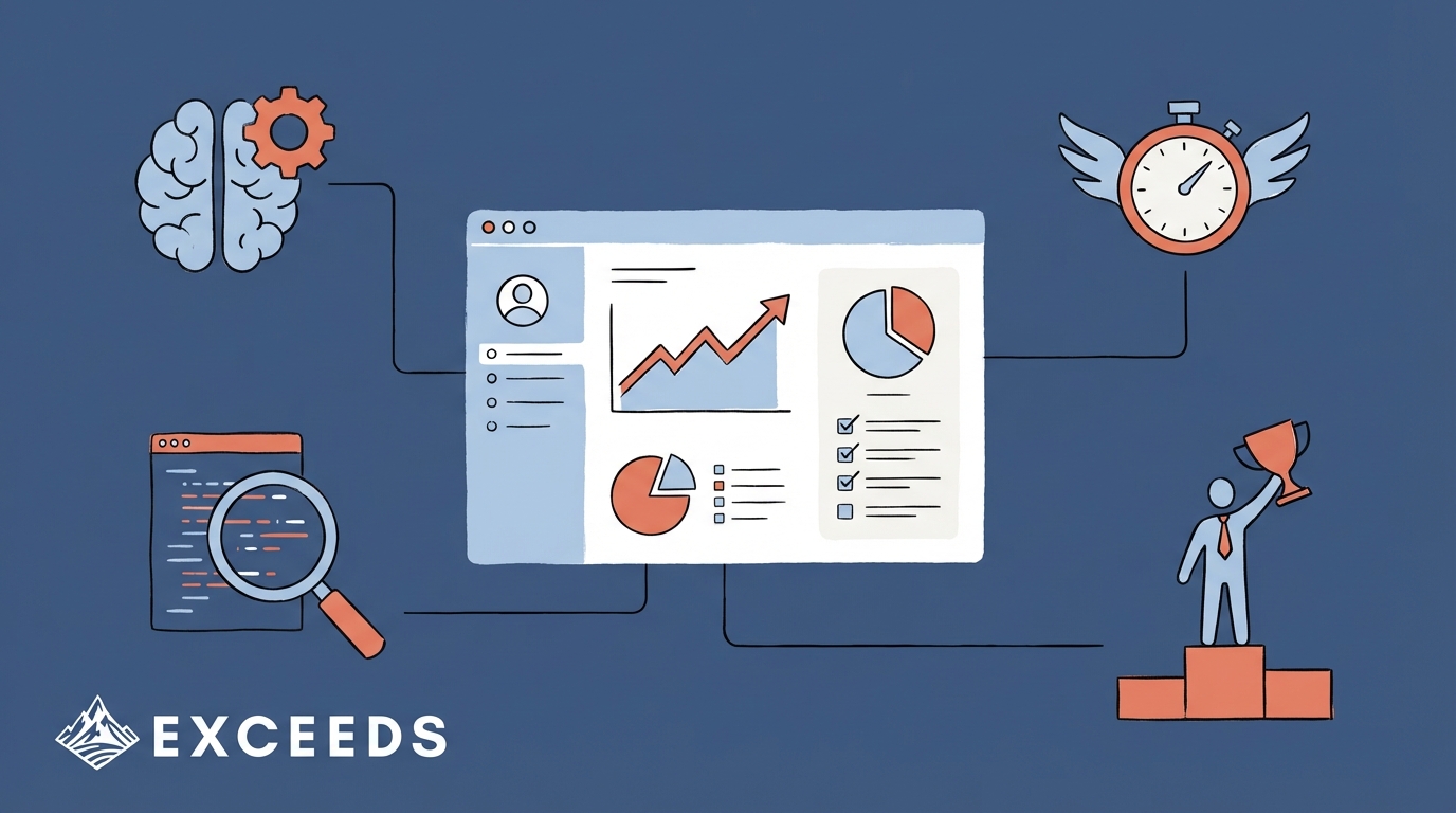 Engineering Effectiveness Dashboard for AI Era Leaders