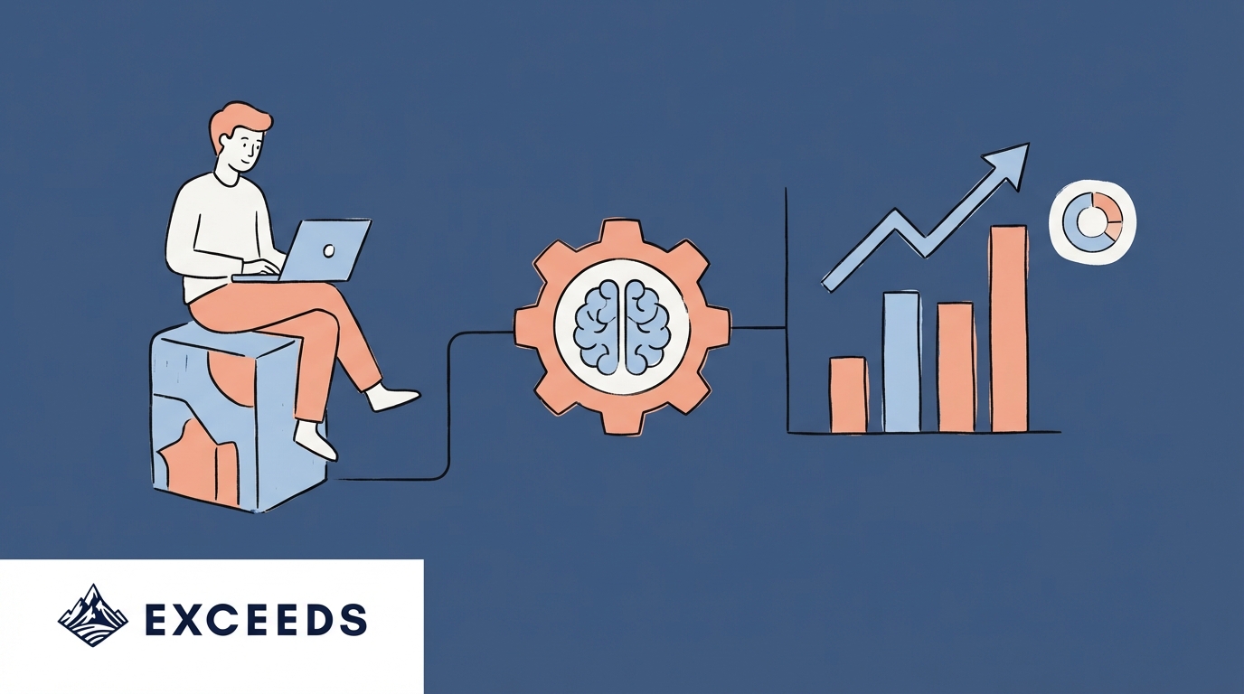 AI Measurement Frameworks: Prove Real Developer ROI