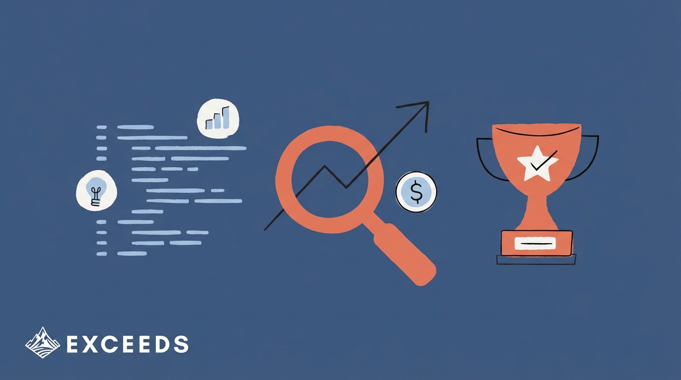 How to Measure AI Coding Productivity Impact and ROI