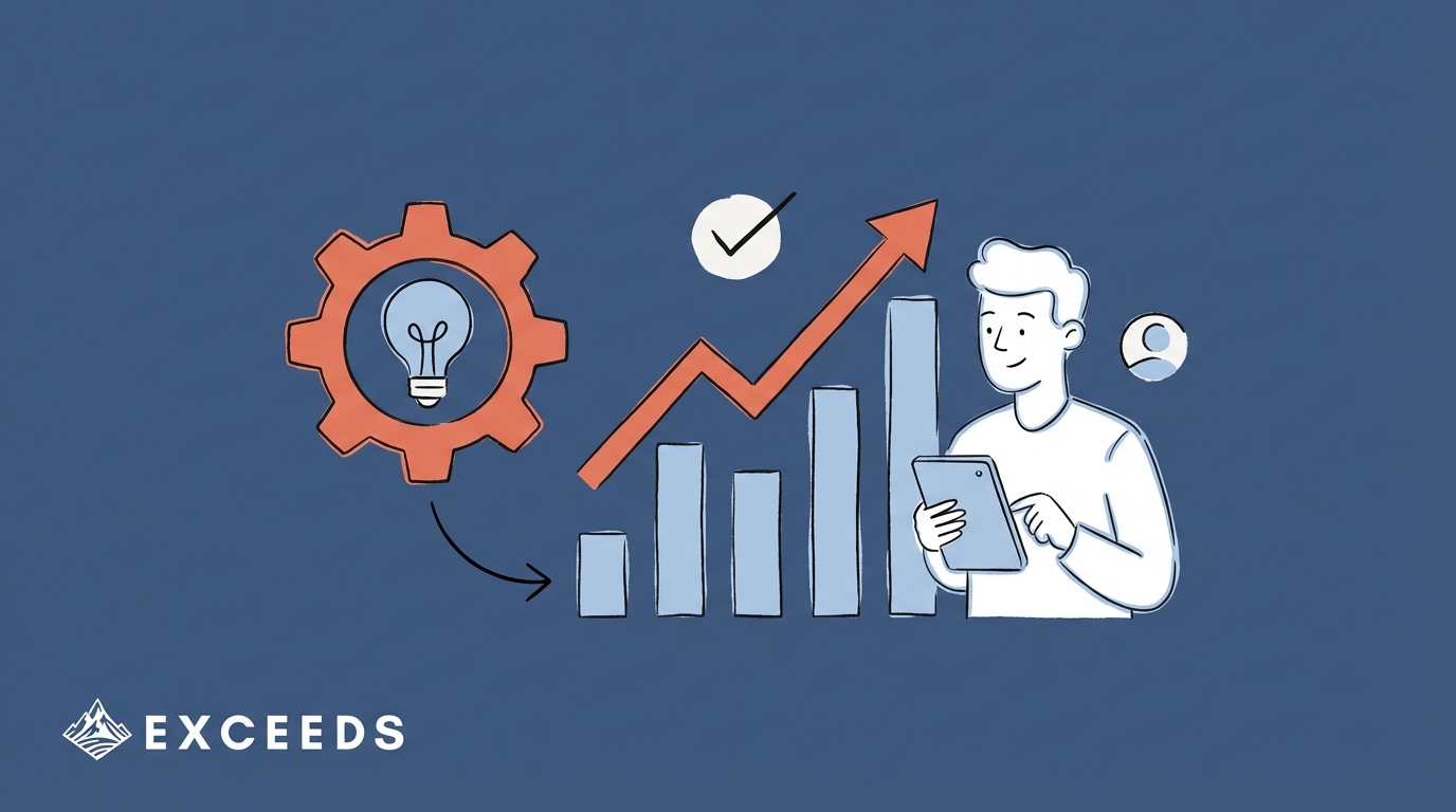 How to Measure Engineering Team Productivity in the AI Era