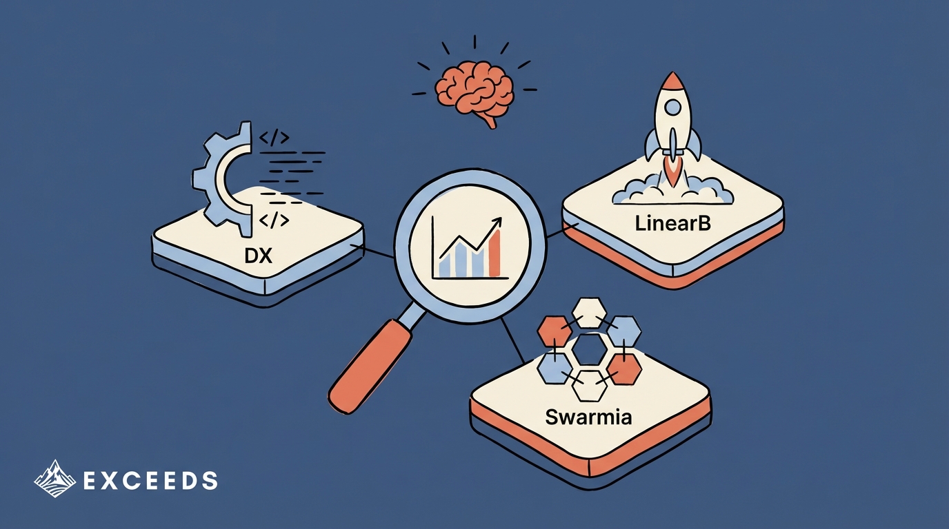 DX vs LinearB vs Swarmia: Engineering Metrics Comparison