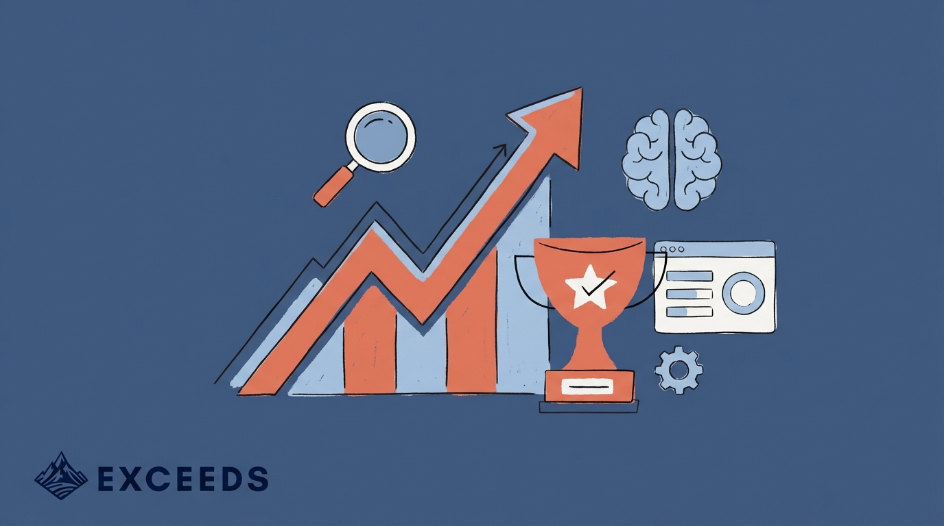 Best Tools to Track Software Development ROI Beyond LinearB