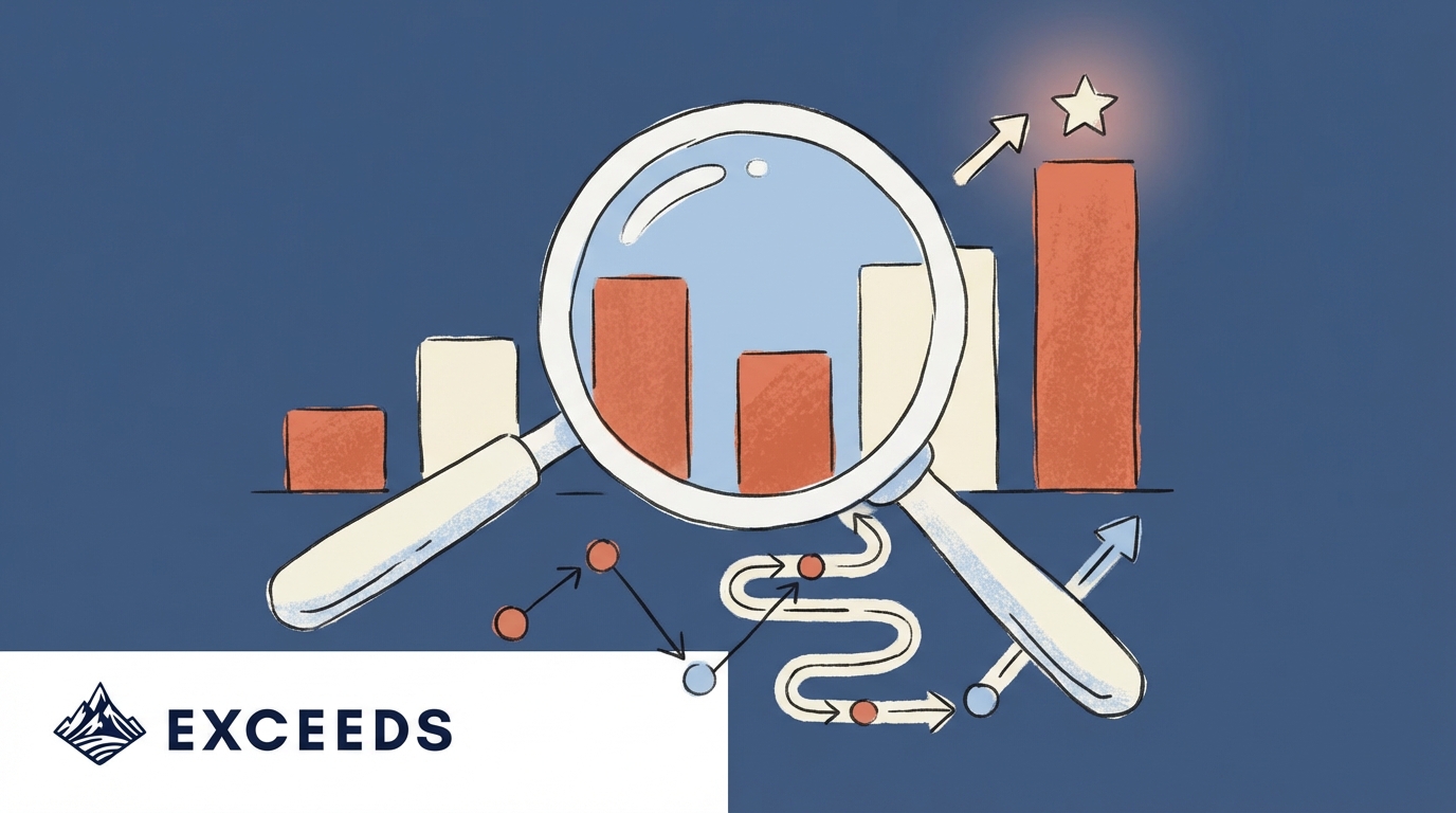 AI Impact Analytics: Compare DX vs LinearB vs Swarmia