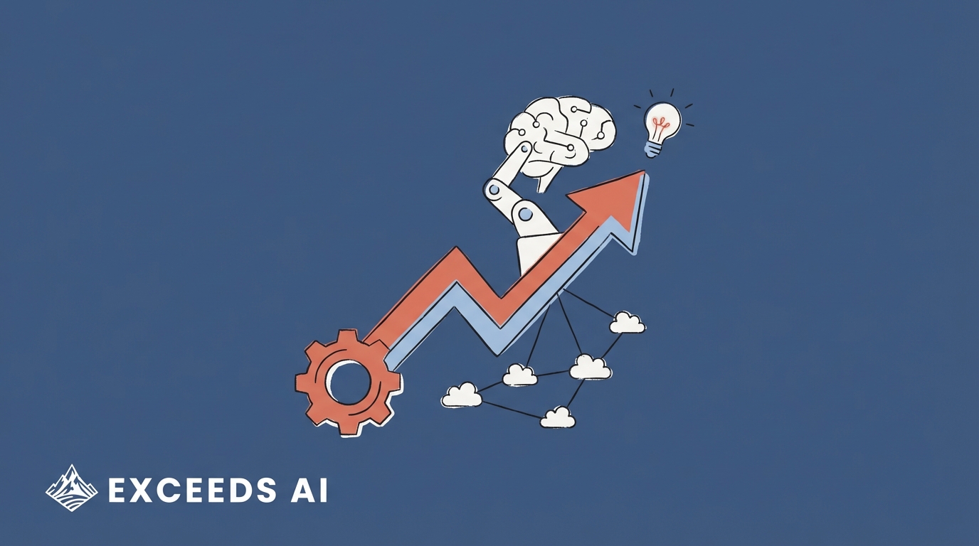 Scaling AI Adoption Strategies for Engineering Teams