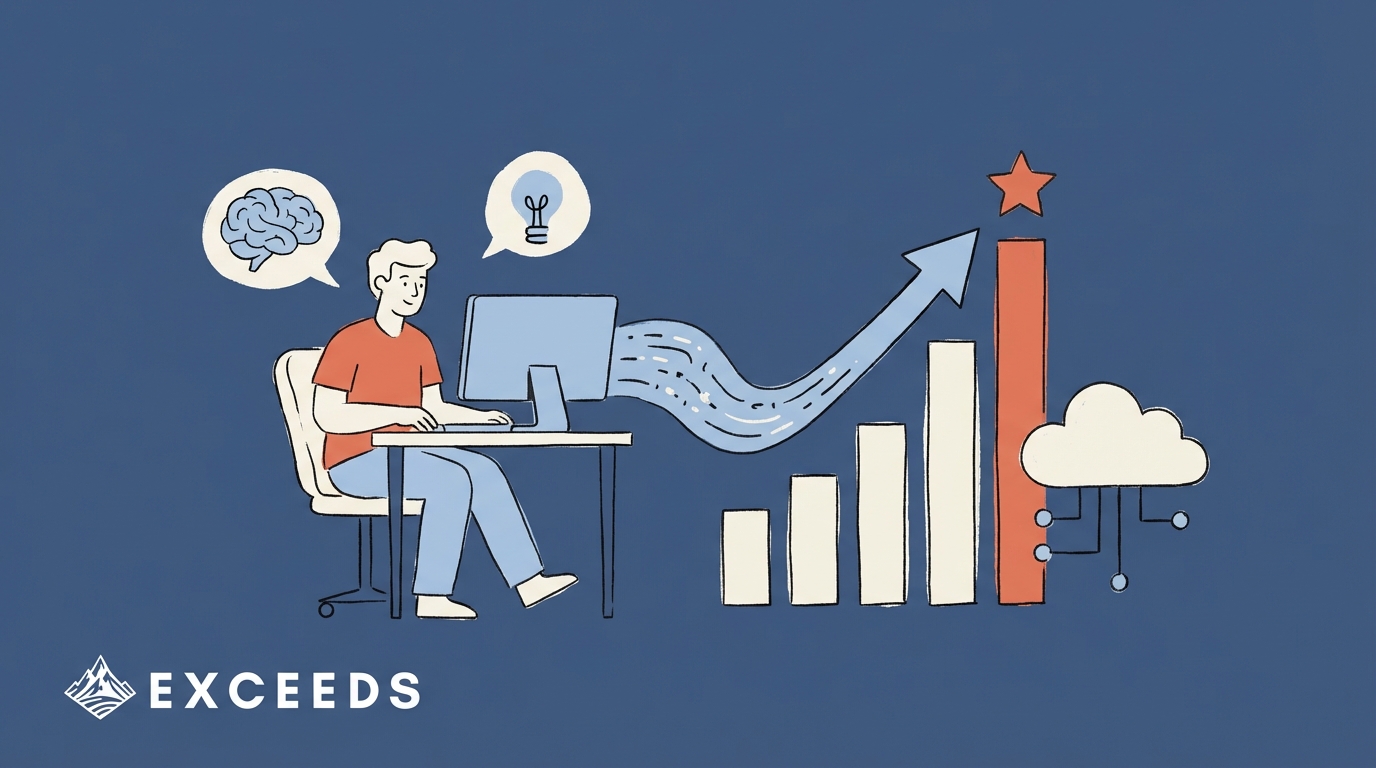 Modern Ways to Measure Developer Productivity in the AI Era
