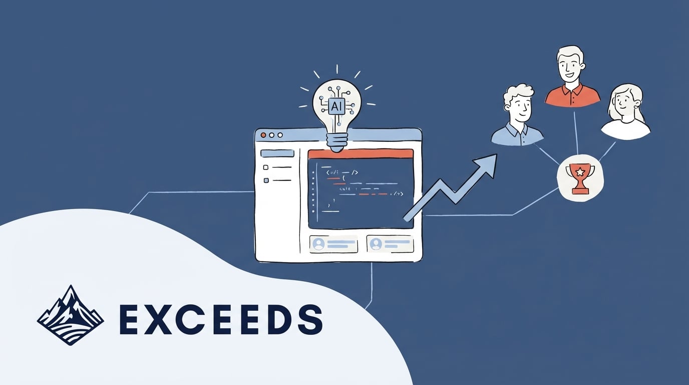 Engineering Productivity Platforms for AI Development Teams